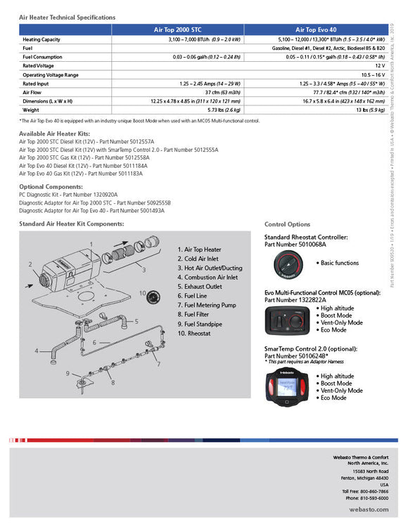 Van Life Webasto 2kW Gasoline Air Heater Kit for Ram Promaster Sprinter 90-3-0027
